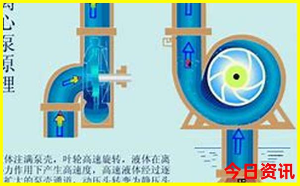 北京著名景点分布图