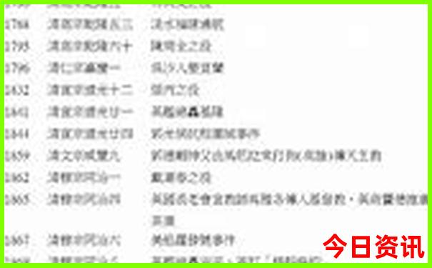 2022年香港历史开奖结果记录